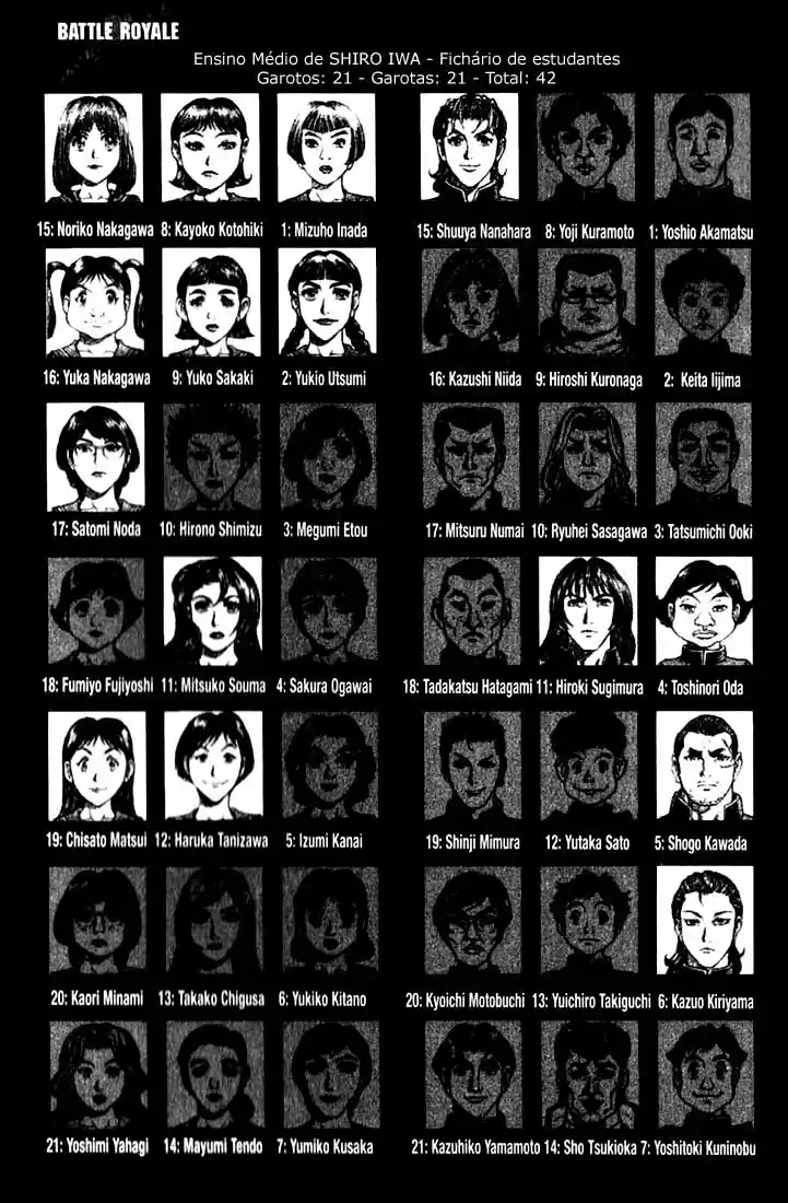 Read Battle Royale pt_BR Manga Online