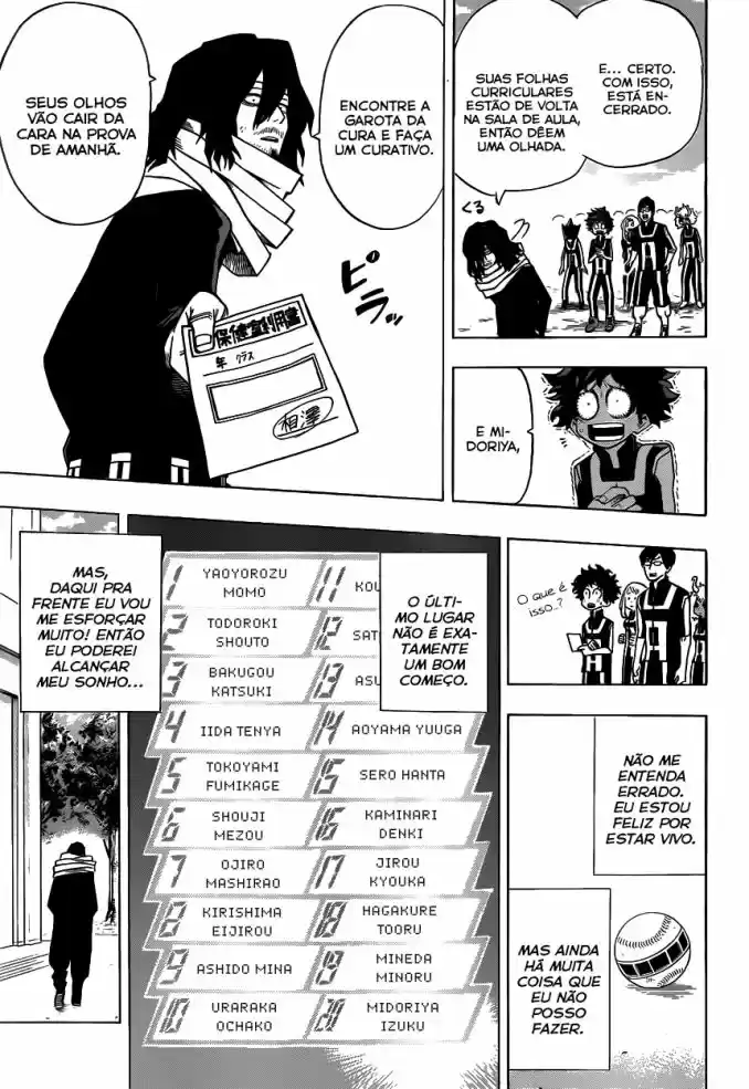 Read Boku no Hero Academia pt_br Manga Online
