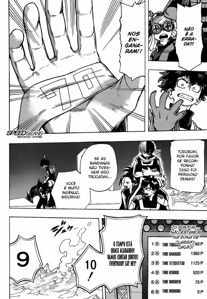 Read Boku no Hero Academia pt_br Manga Online