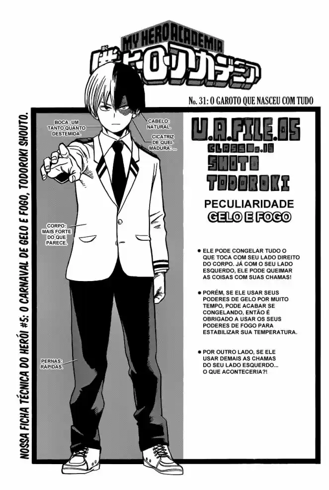 Read Boku no Hero Academia pt_br Manga Online