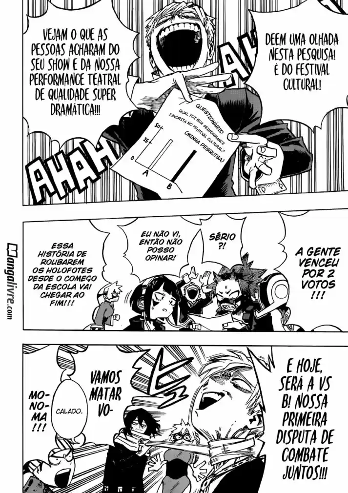 Read Boku no Hero Academia pt_br Manga Online