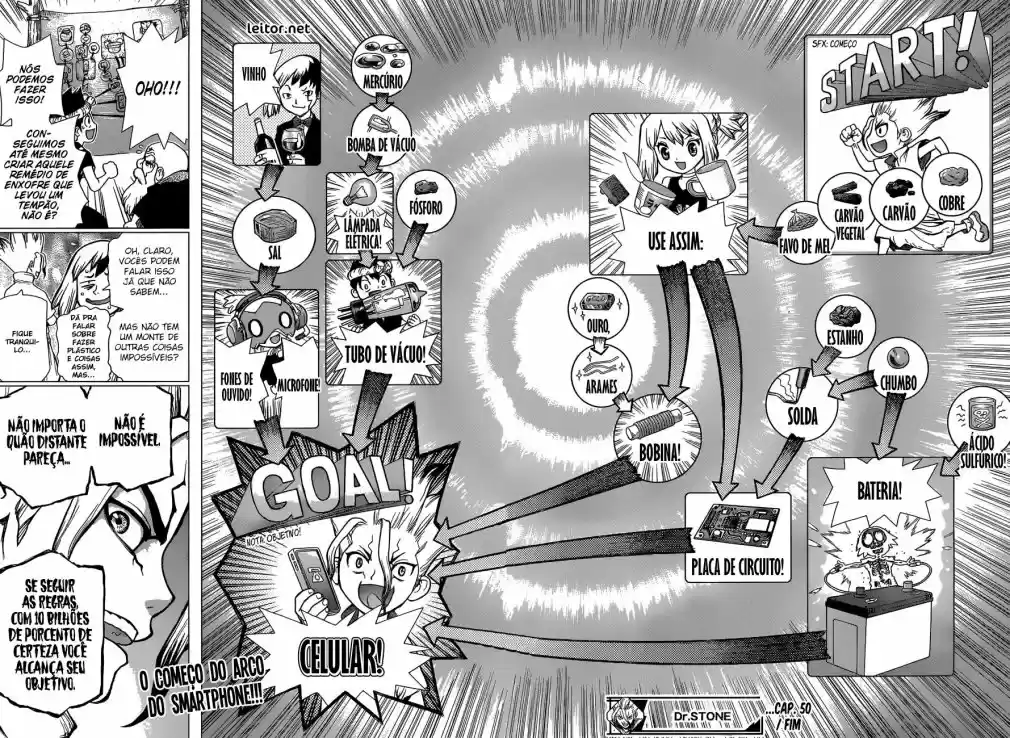 Read Dr. Stone pt_BR Manga Online