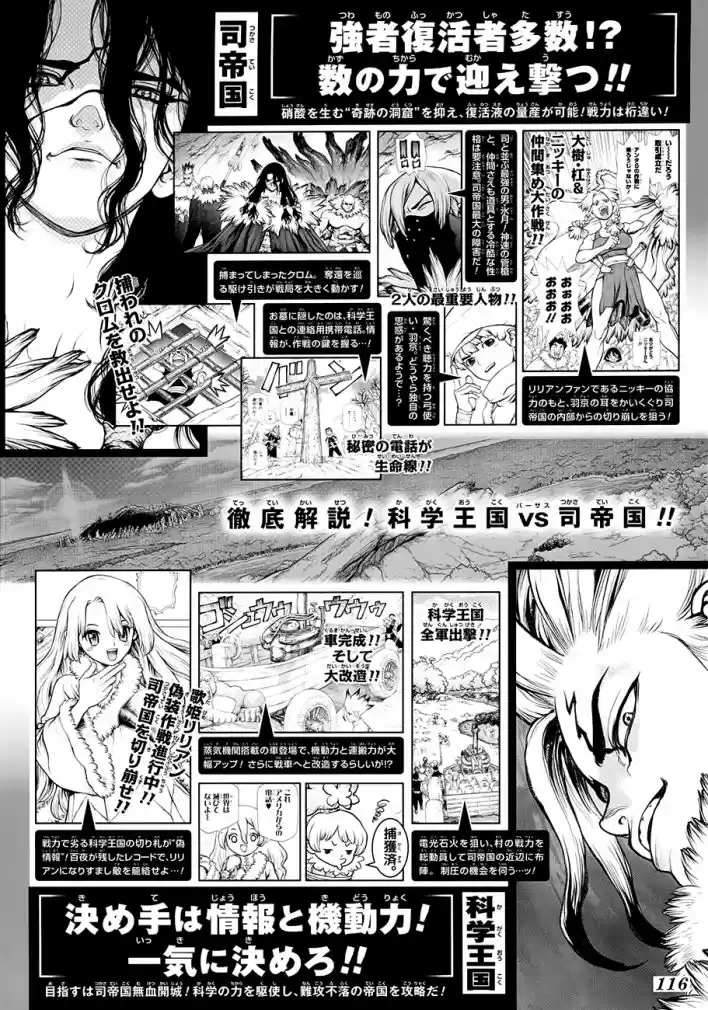 Read Dr. Stone pt_BR Manga Online