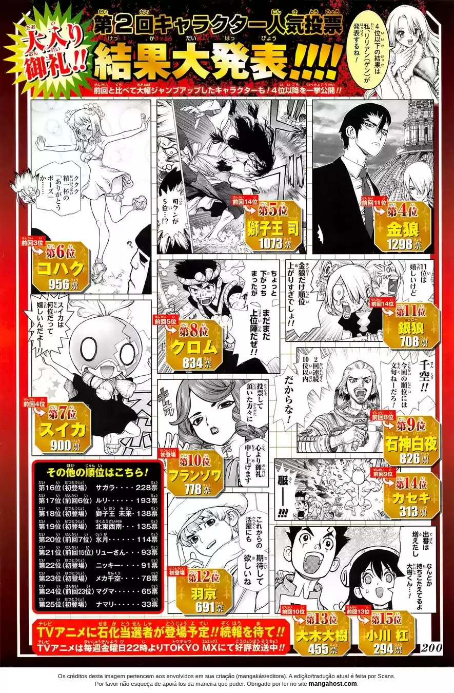Read Dr. Stone pt_BR Manga Online