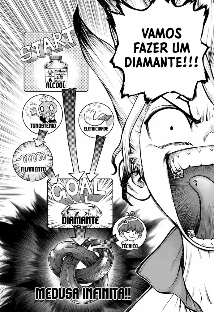 Read Dr. Stone pt_BR Manga Online