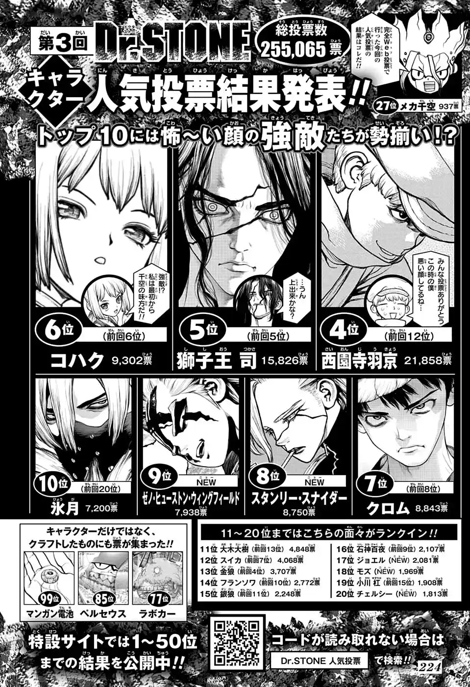 Read Dr. Stone pt_BR Manga Online