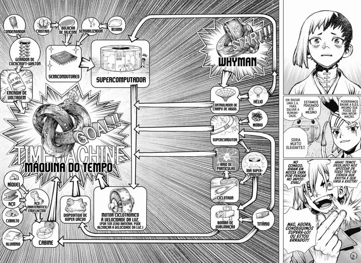 Read Dr. Stone pt_BR Manga Online