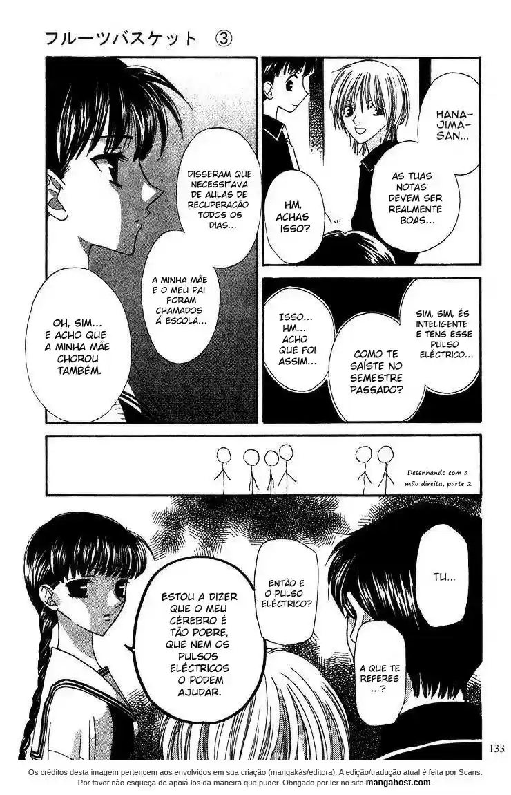 Read Fruits Basket pt_BR Manga Online