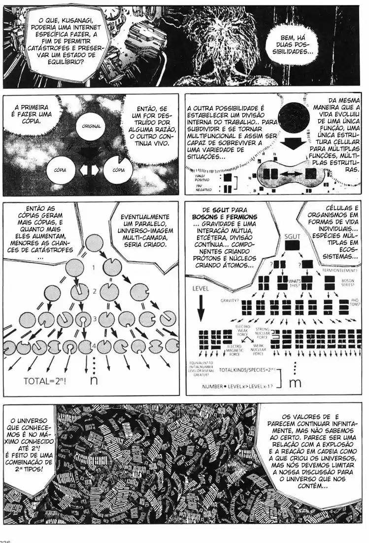 Read Ghost in the Shell pt_BR Manga Online