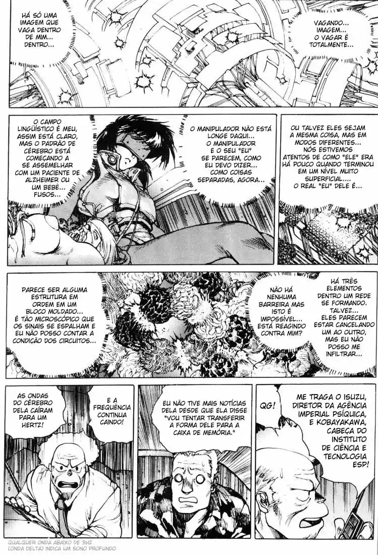 Read Ghost in the Shell pt_BR Manga Online