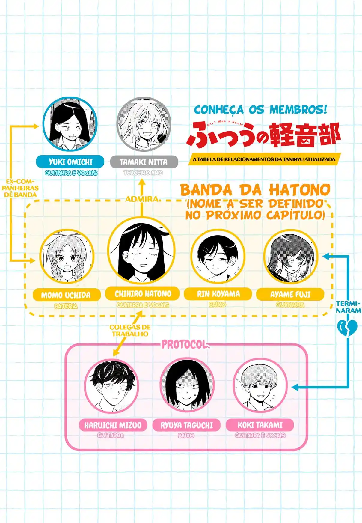 Read Girl meets Rock! pt_BR Manga Online
