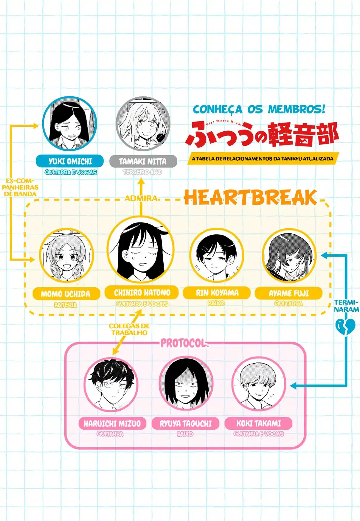 Read Girl meets Rock! pt_BR Manga Online