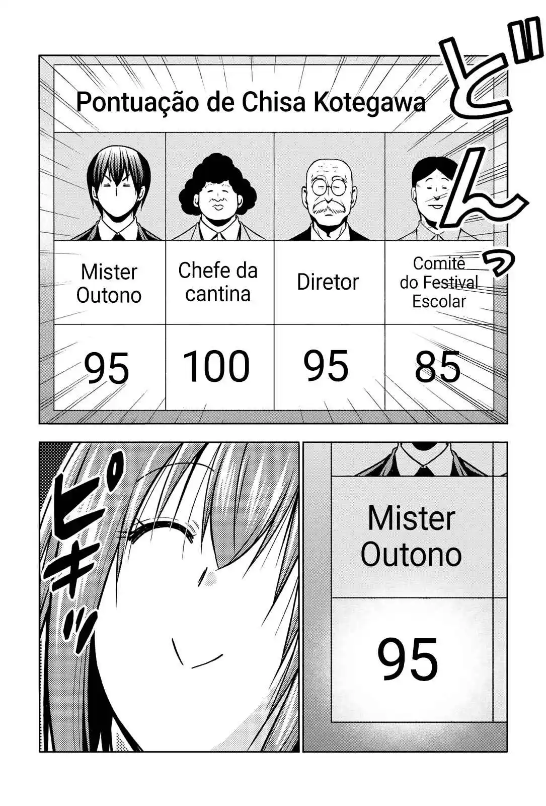 Read Grand Blue Dreaming pt_BR Manga Online