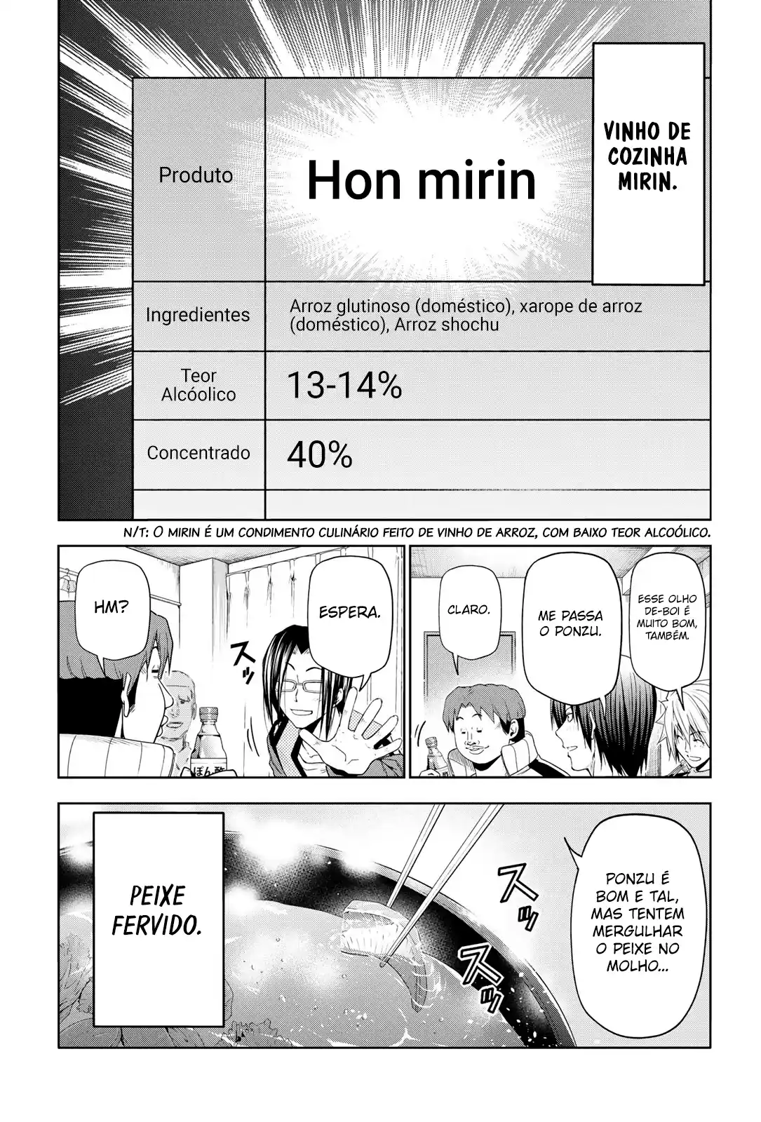 Read Grand Blue Dreaming pt_BR Manga Online