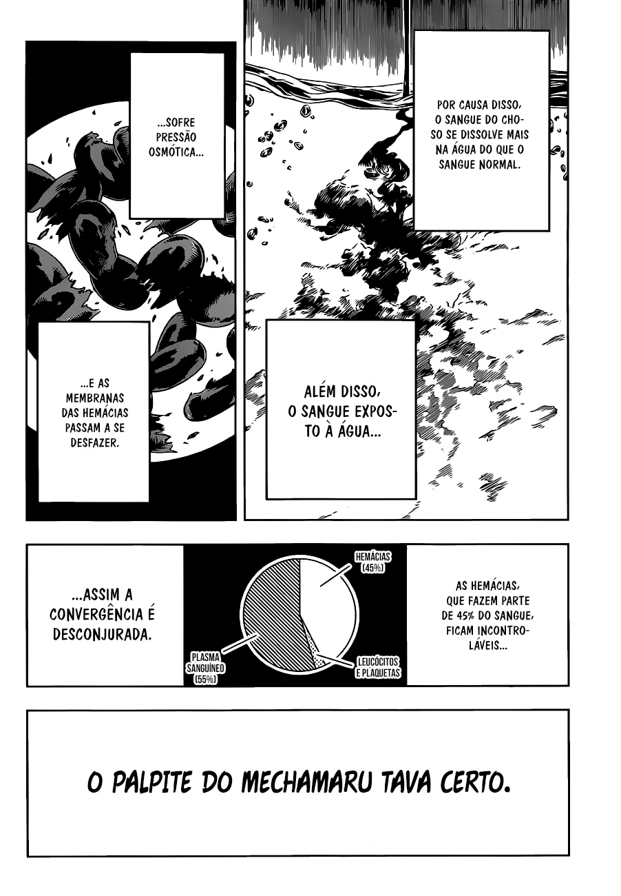 Read Jujutsu Kaisen pt_BR Manga Online