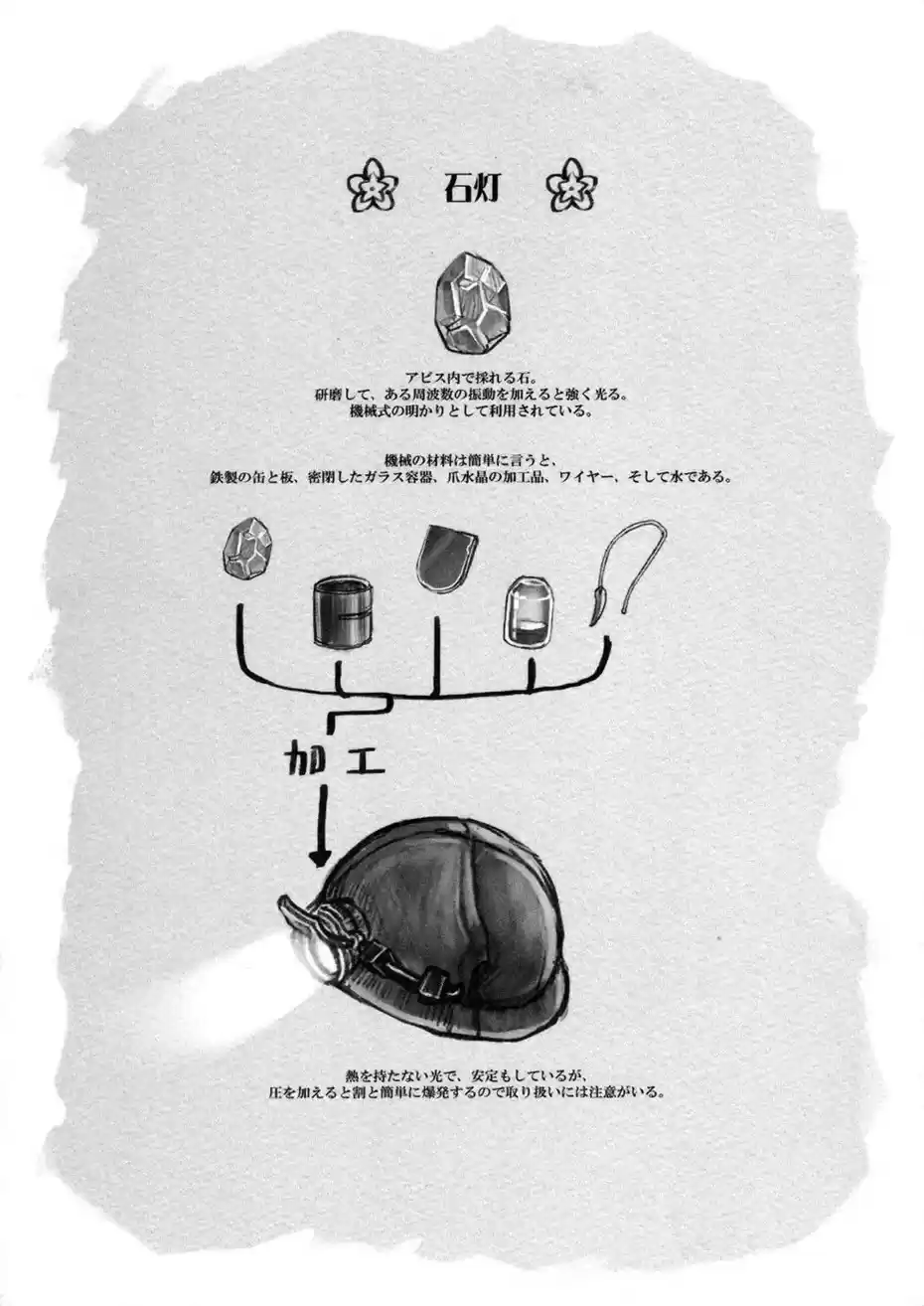 Read Made in Abyss pt_BR Manga Online
