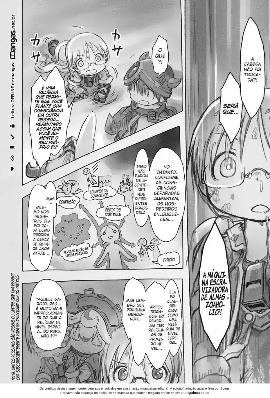 Read Made in Abyss pt_BR Manga Online