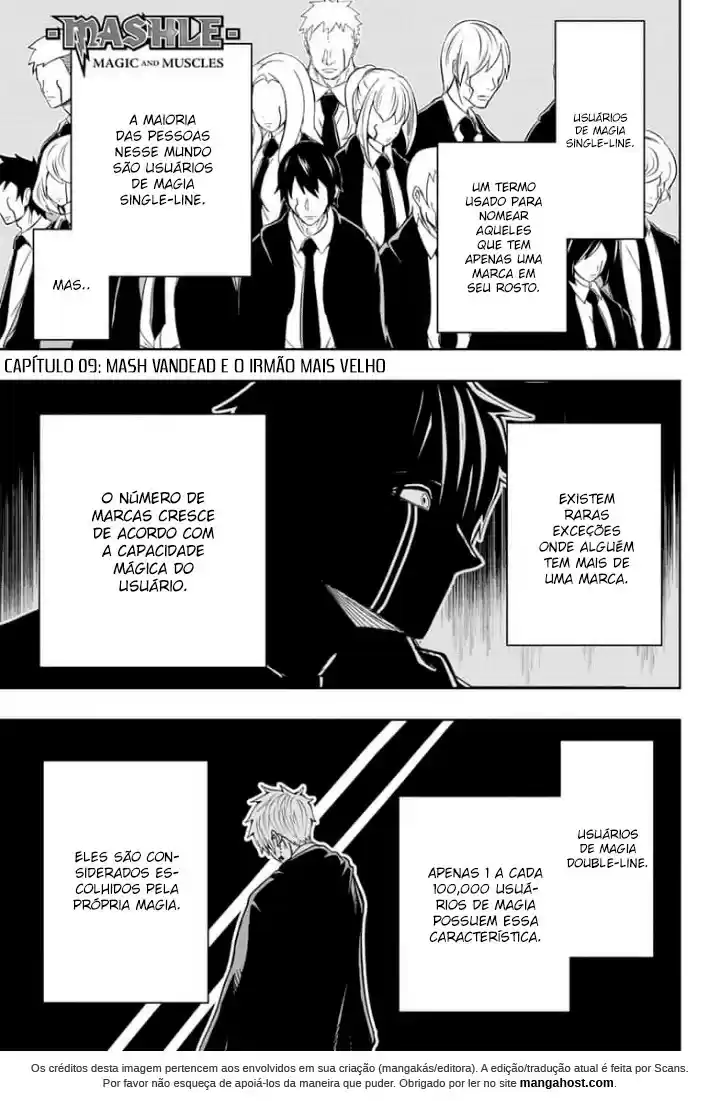 Read Mashle_ Magic and Muscles pt_BR Manga Online