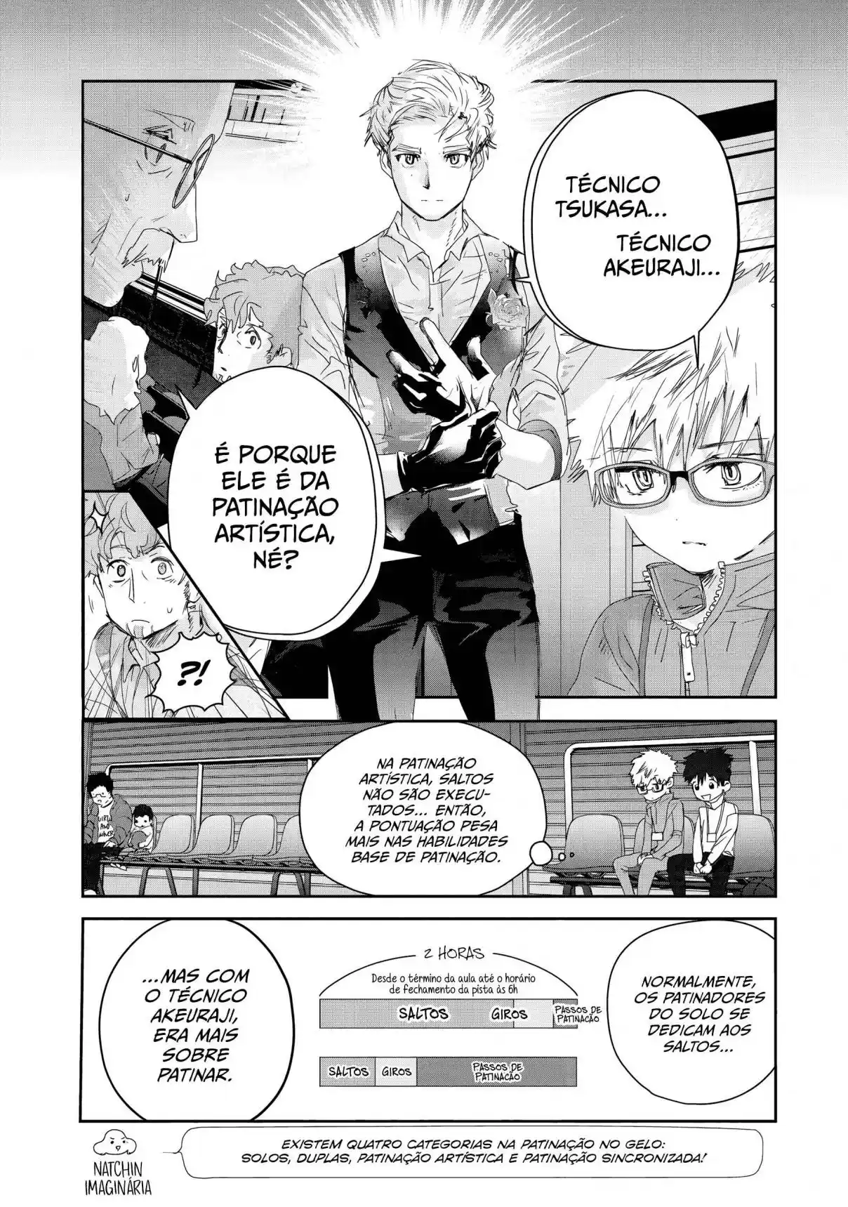 Read Medalist pt_BR Manga Online