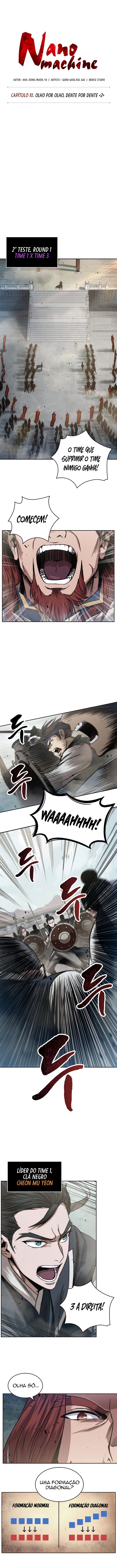 Read Nanotecnologia Marcial pt_BR Manga Online