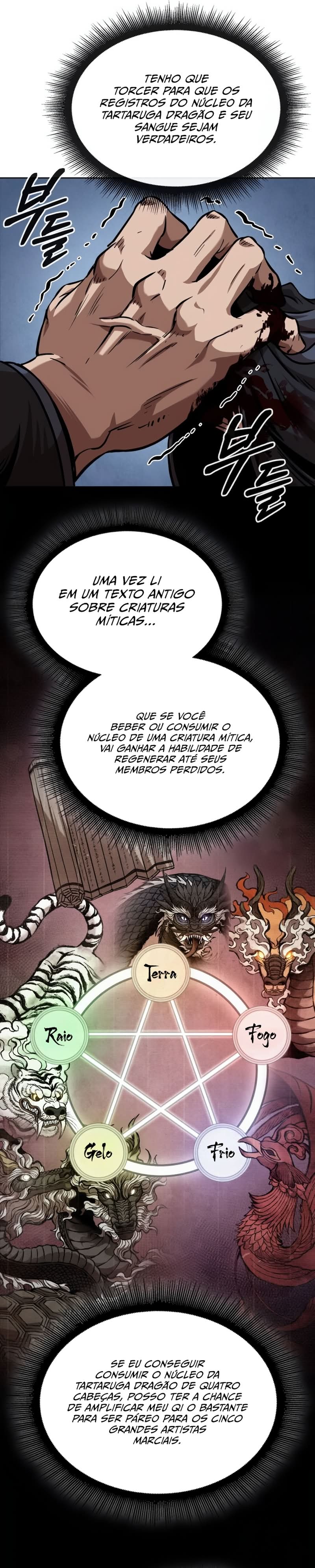 Read Nanotecnologia Marcial pt_BR Manga Online