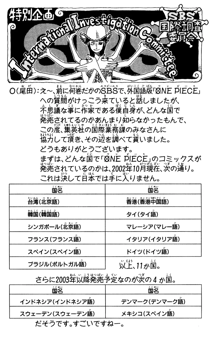 Read One Piece pt_BR Manga Online