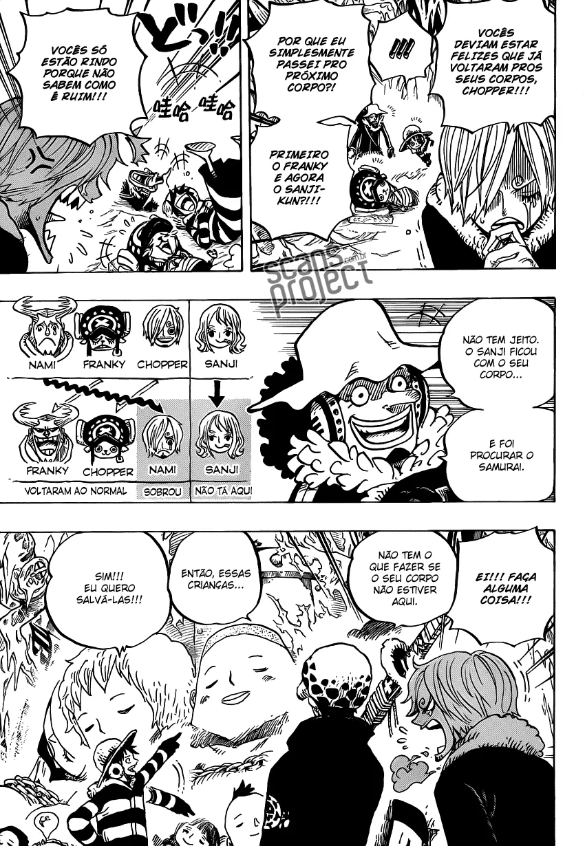Read One Piece pt_BR Manga Online
