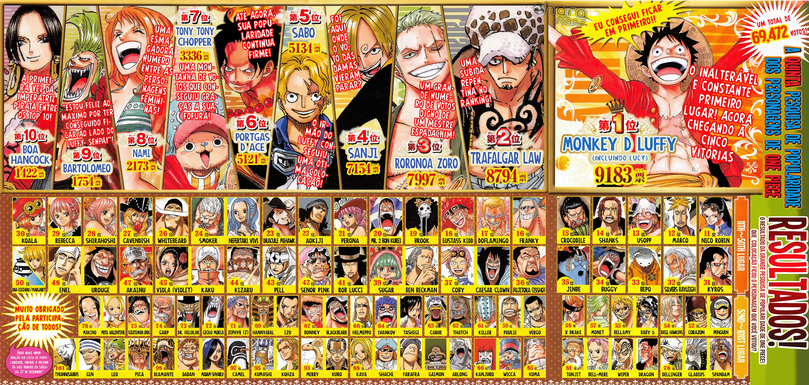Read One Piece pt_BR Manga Online