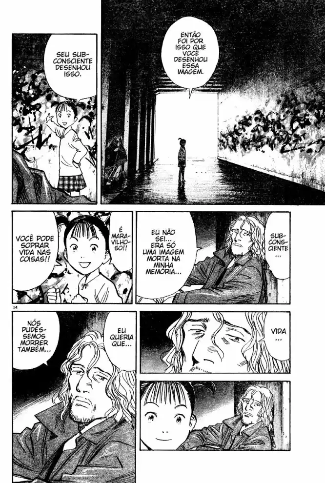 Read Pluto pt_BR Manga Online