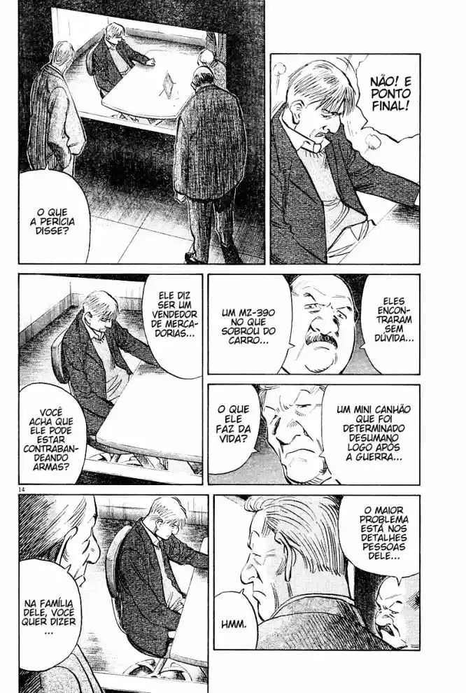 Read Pluto pt_BR Manga Online