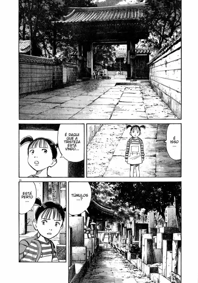 Read Pluto pt_BR Manga Online