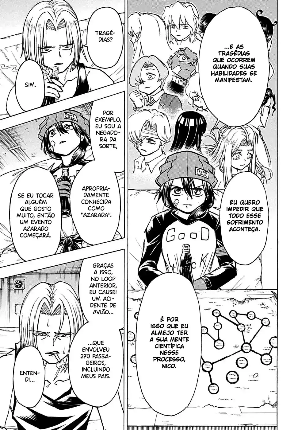 Read Undead Unluck pt_BR Manga Online