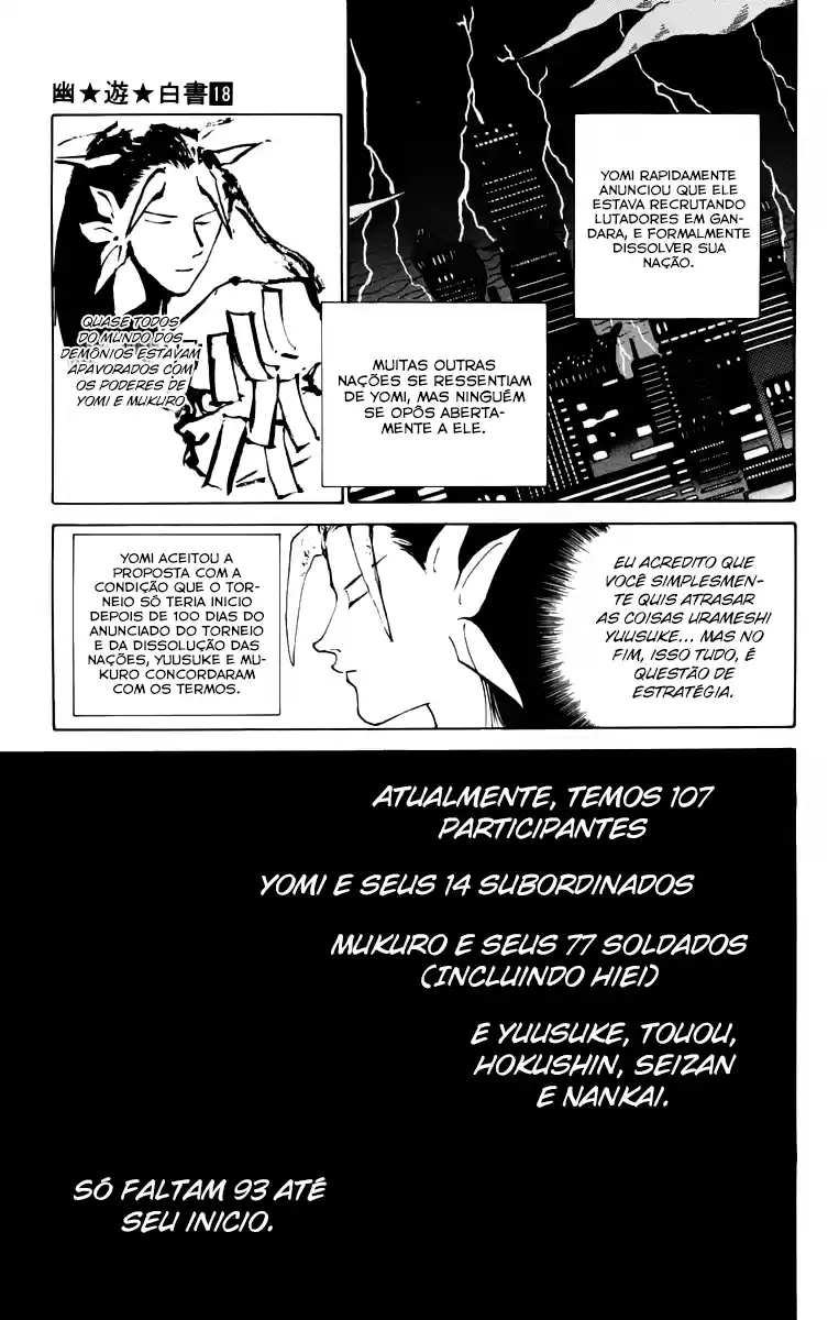 Read Yu Yu Hakusho pt_BR Manga Online