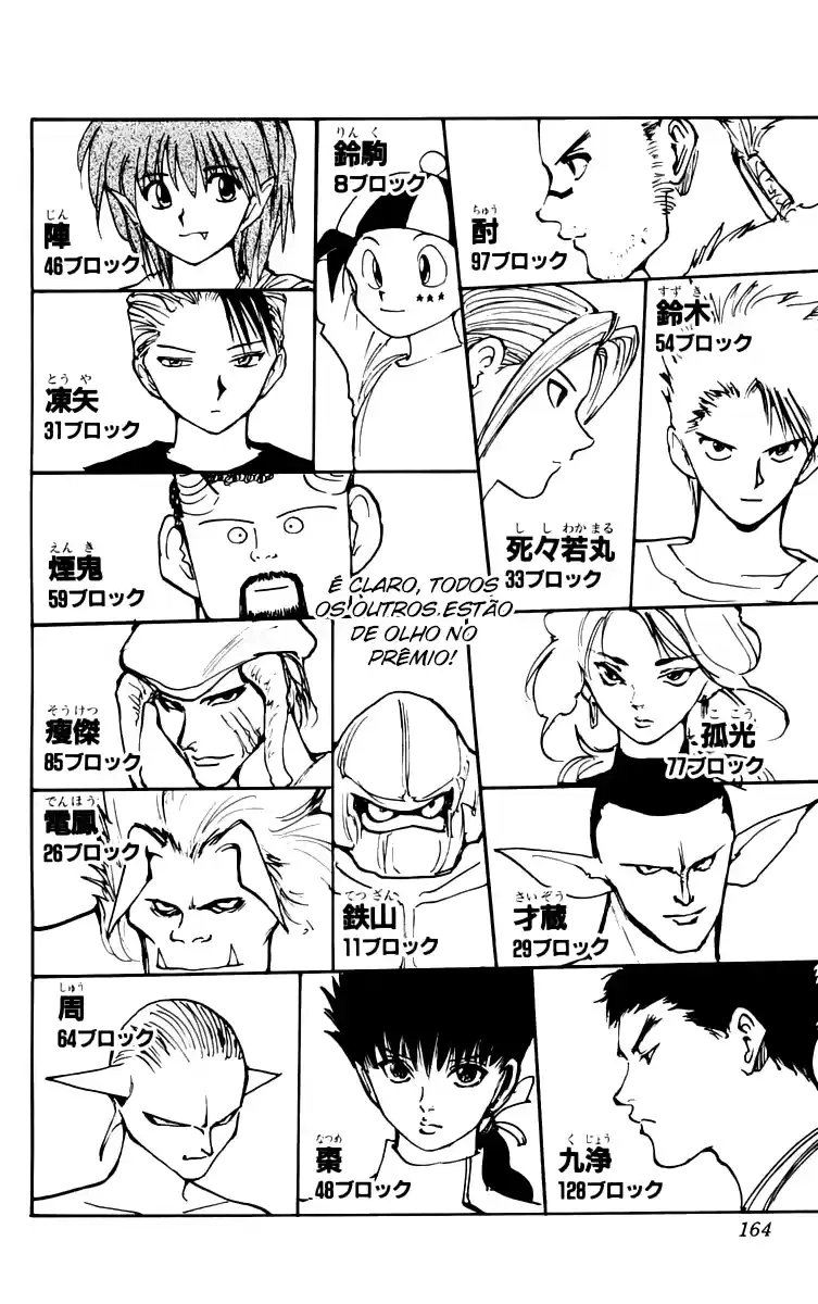 Read Yu Yu Hakusho pt_BR Manga Online