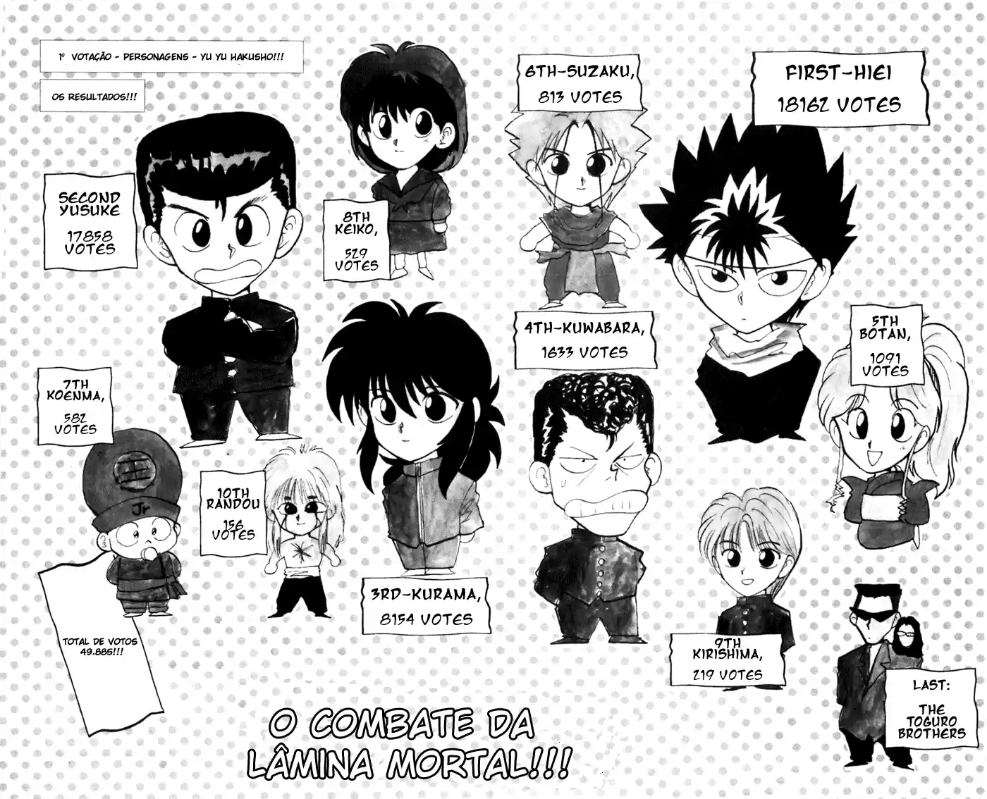 Read Yu Yu Hakusho pt_BR Manga Online