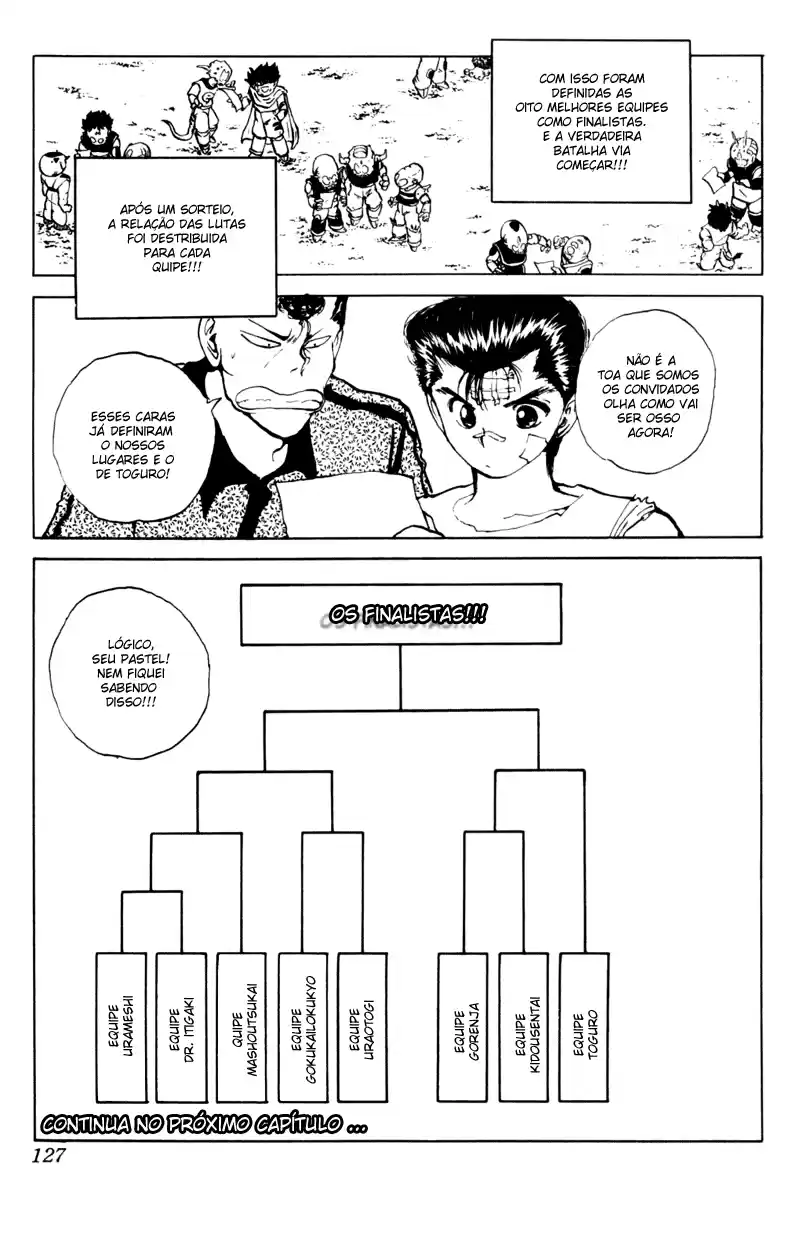 Read Yu Yu Hakusho pt_BR Manga Online